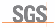 SGS
